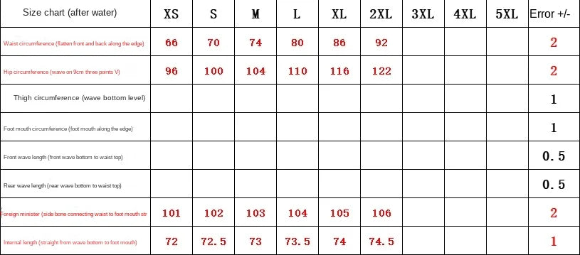 Trendy Womens Jeans Baggy Jeans Wide Pants High Waist Loose Fit Two Button Solid Color Wide Leg Denim Trousers For Ladies